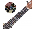 Soprano Ukulele fretboard note names learning  stickers View CAPETOWN UP*
